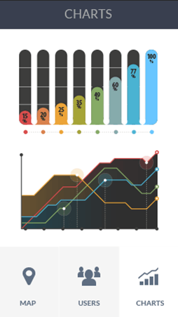 黑客靠什么攻击服务器软件安卓版数据监控