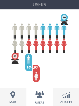 黑客靠什么攻击服务器软件iPad版业务监控