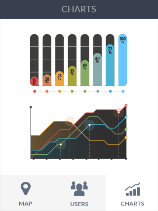 黑客靠什么攻击服务器软件iPad版危险警报