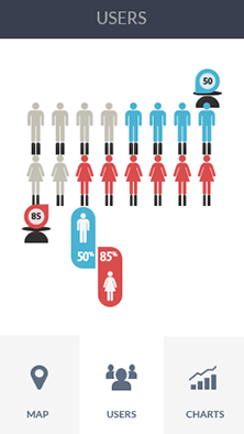 黑客靠什么攻击服务器软件CDN加速分析